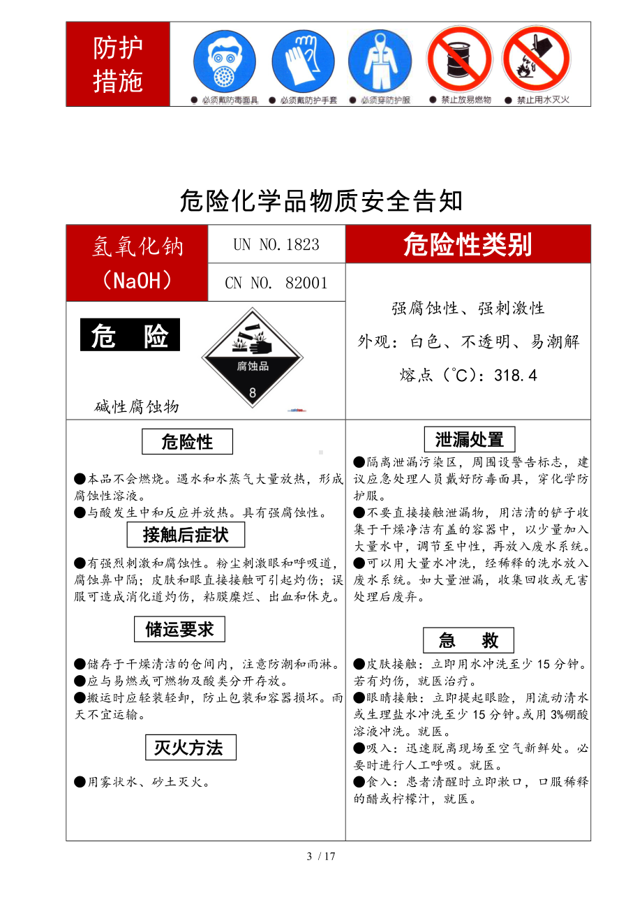 企业常见的危险化学品安全告知牌模板参考模板范本.doc_第3页