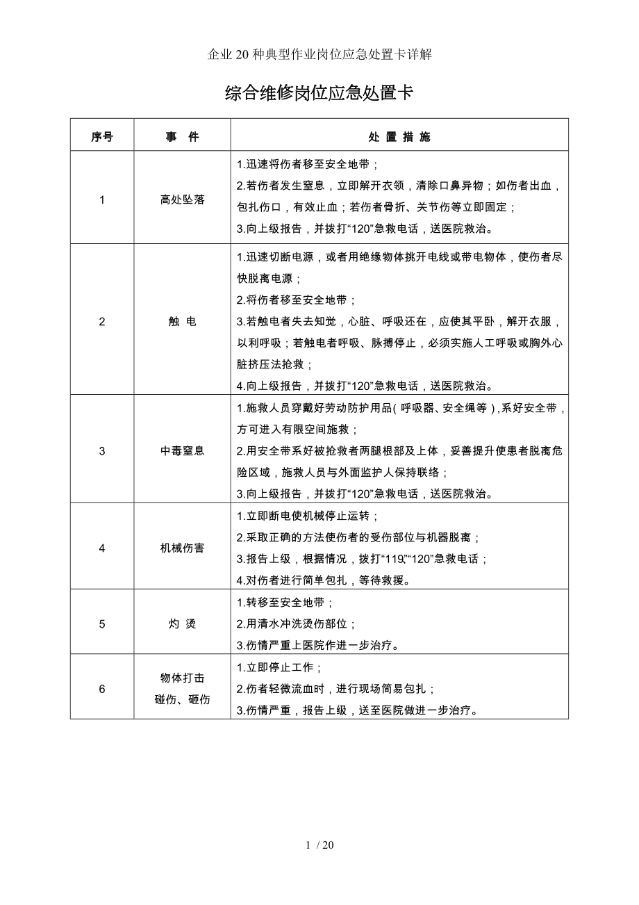 企业20种典型作业岗位应急处置卡详解参考模板范本.doc_第1页