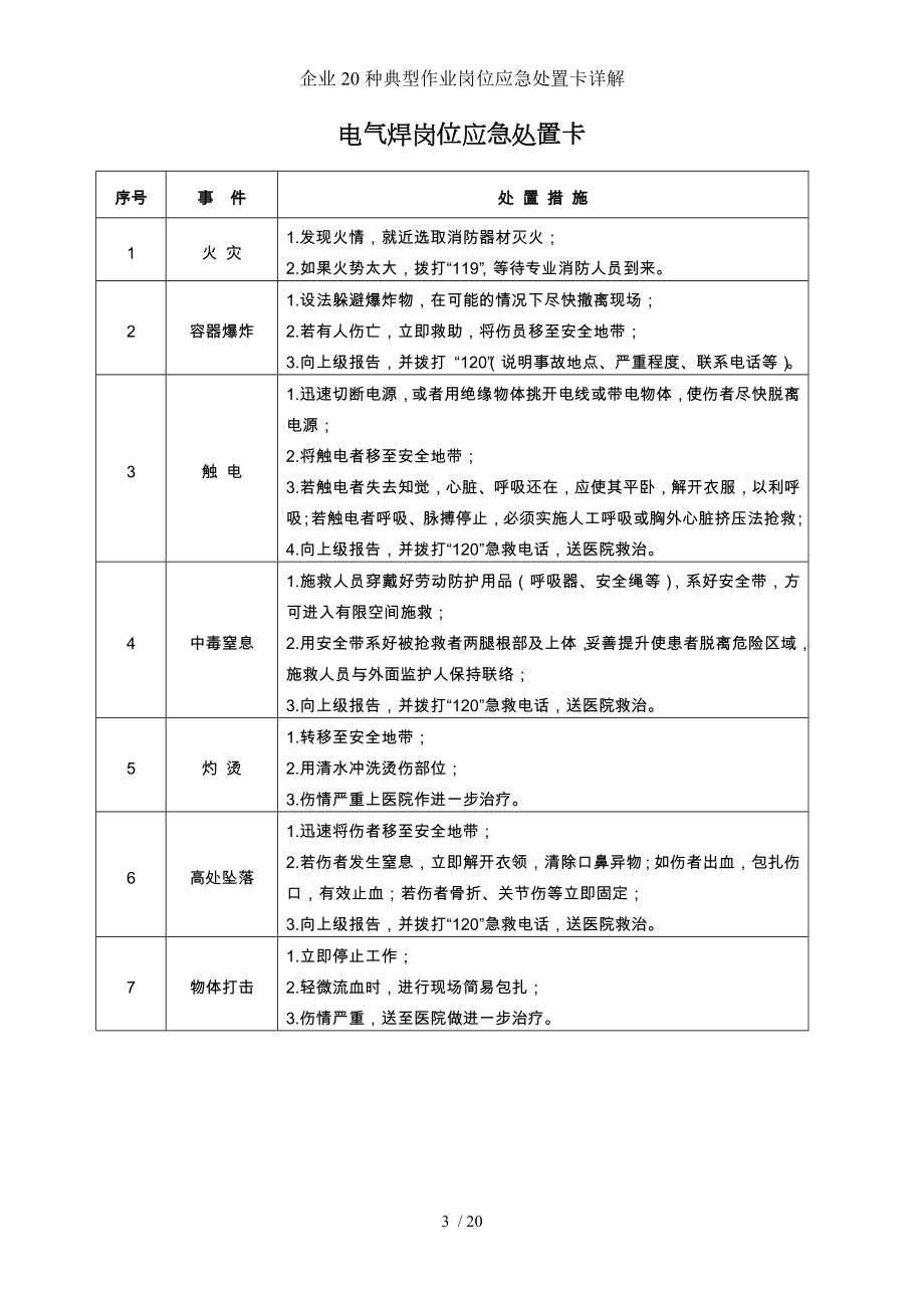 企业20种典型作业岗位应急处置卡详解参考模板范本.doc_第3页