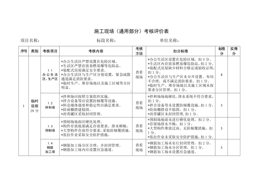 施工现场（通用部分）考核评价表参考模板范本.doc_第1页