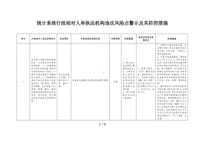 统计系统行政相对人和执法机构违法风险点警示及其防控措施参考模板范本.doc