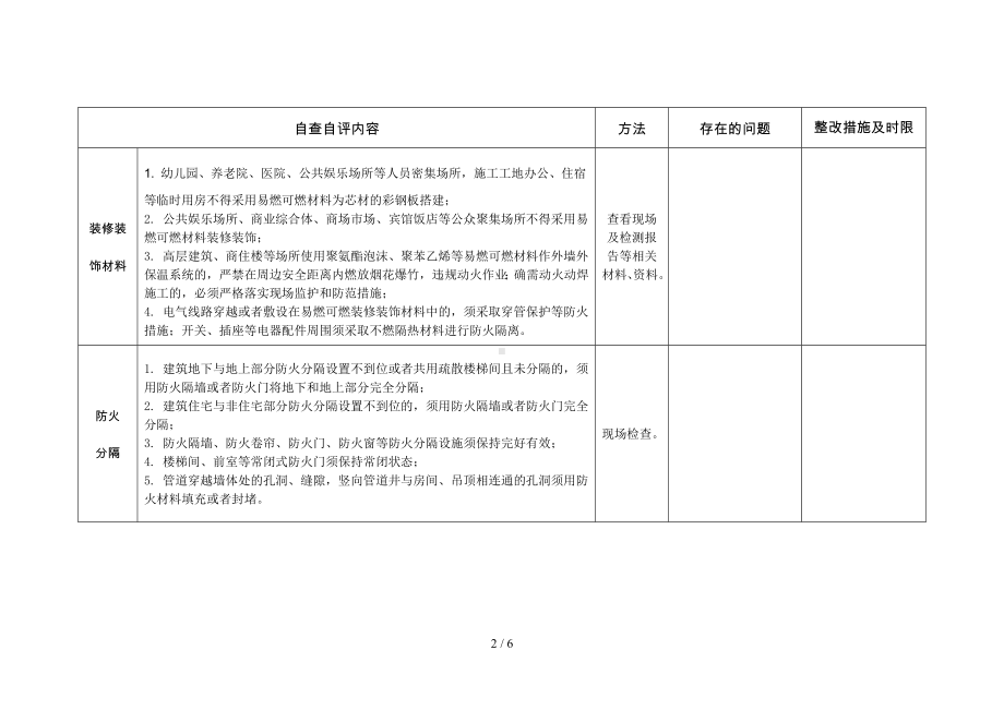 十二类场所消防安全自查自评表参考模板范本.doc_第2页