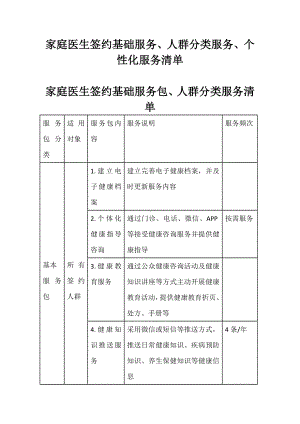 家庭医生签约基础服务、人群分类服务、个性化服务清单.docx