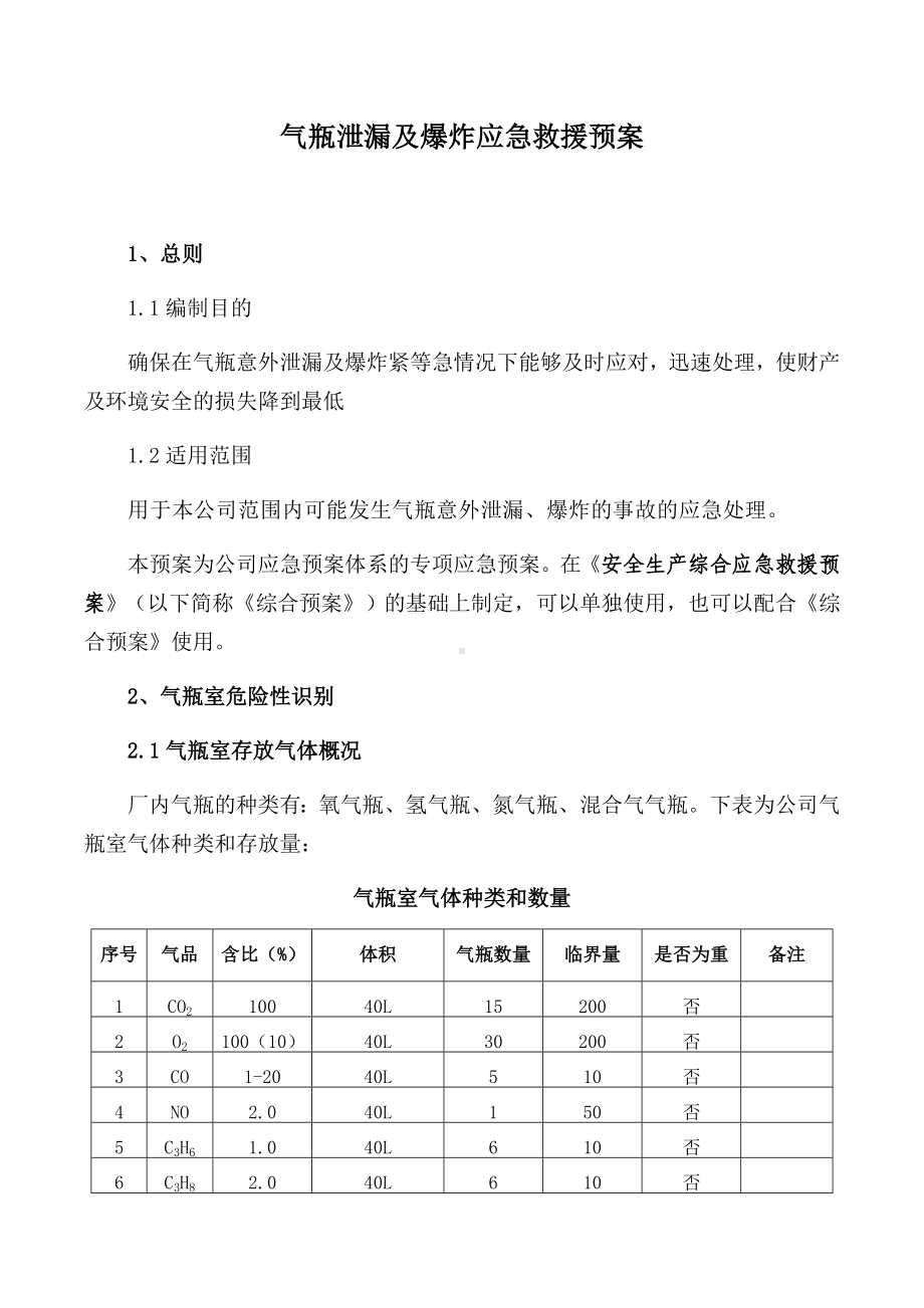 气瓶泄漏及爆炸应急救援预案参考模板范本.docx_第1页