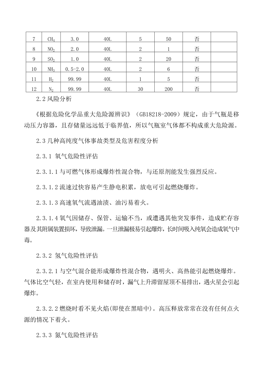 气瓶泄漏及爆炸应急救援预案参考模板范本.docx_第2页