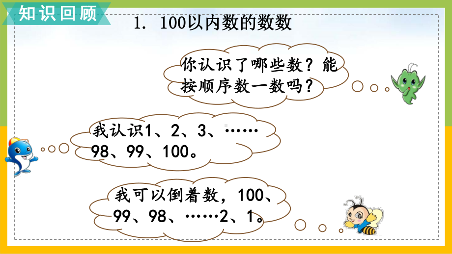 北师大版一年级数学下册总复习第1课时《100以内数的认识》集体备课课件.pptx_第3页