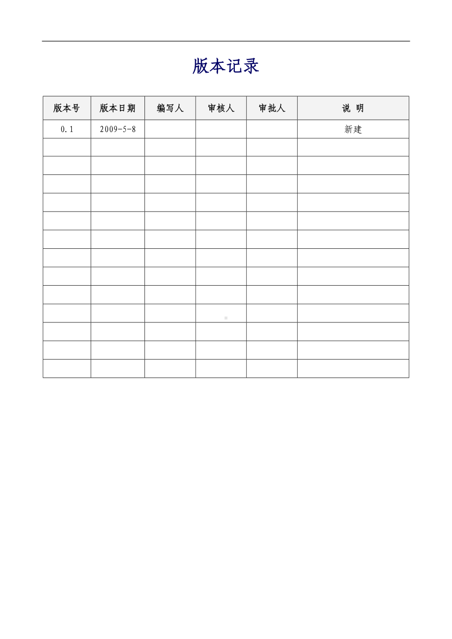 人力资源安全管理实施细则参考范本参考模板范本.doc_第1页