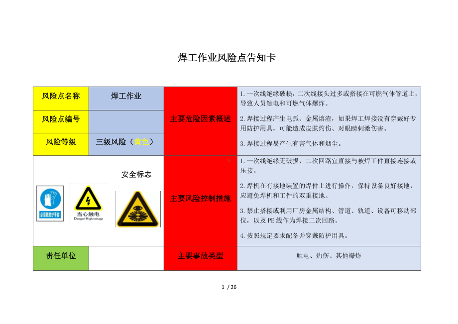 生产车间风险点告知卡（参考）参考模板范本.docx_第1页