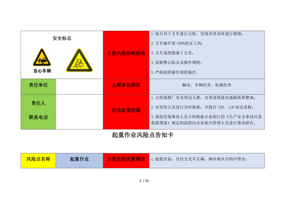 生产车间风险点告知卡（参考）参考模板范本.docx_第3页