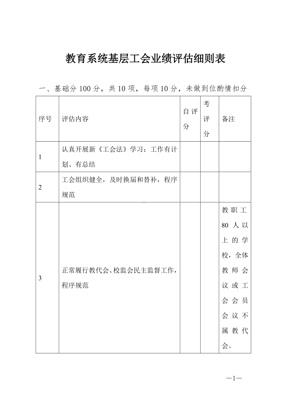 教育系统基层工会业绩评估细则表.docx_第1页