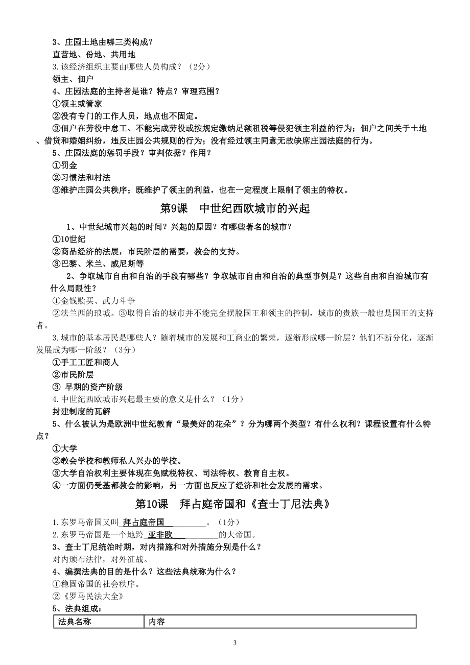 初中历史部编版九年级上册全册问答提纲（分课时编排）.doc_第3页