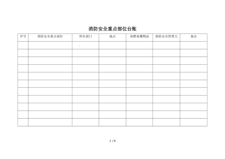 消防安全重点部位台账参考模板范本.docx_第2页