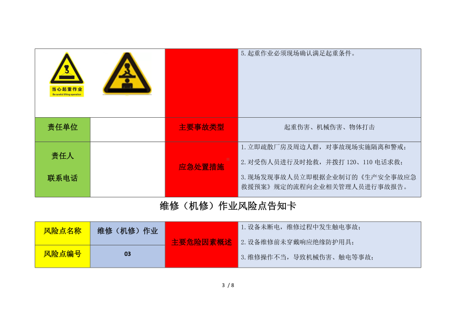 污水处理厂岗位风险告知卡（2）参考模板范本.docx_第3页