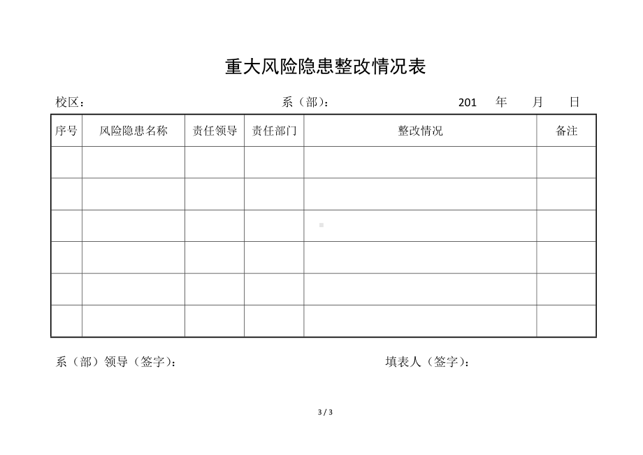 学校风险隐患排查治理台账参考模板范本.doc_第3页