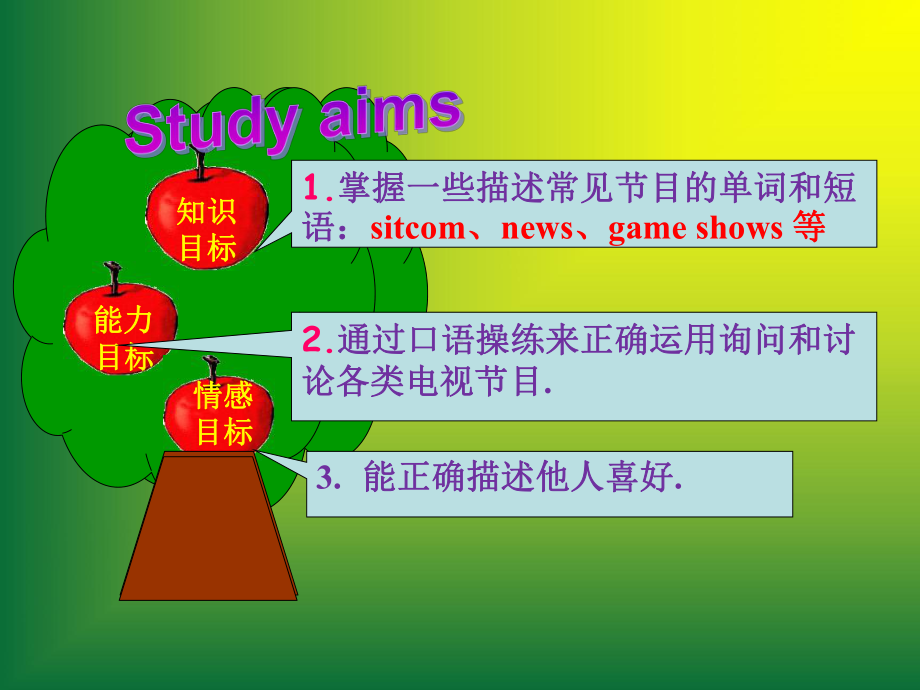 人教版英语八年级上册 Unit 5 Section A -1a-1c-课件.pptx_第2页