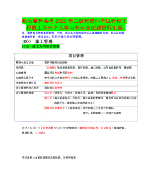 呕心整理备考2022年二级建造师考试建设工程施工管理个人学习笔记及试题资料汇编备考可编辑.docx