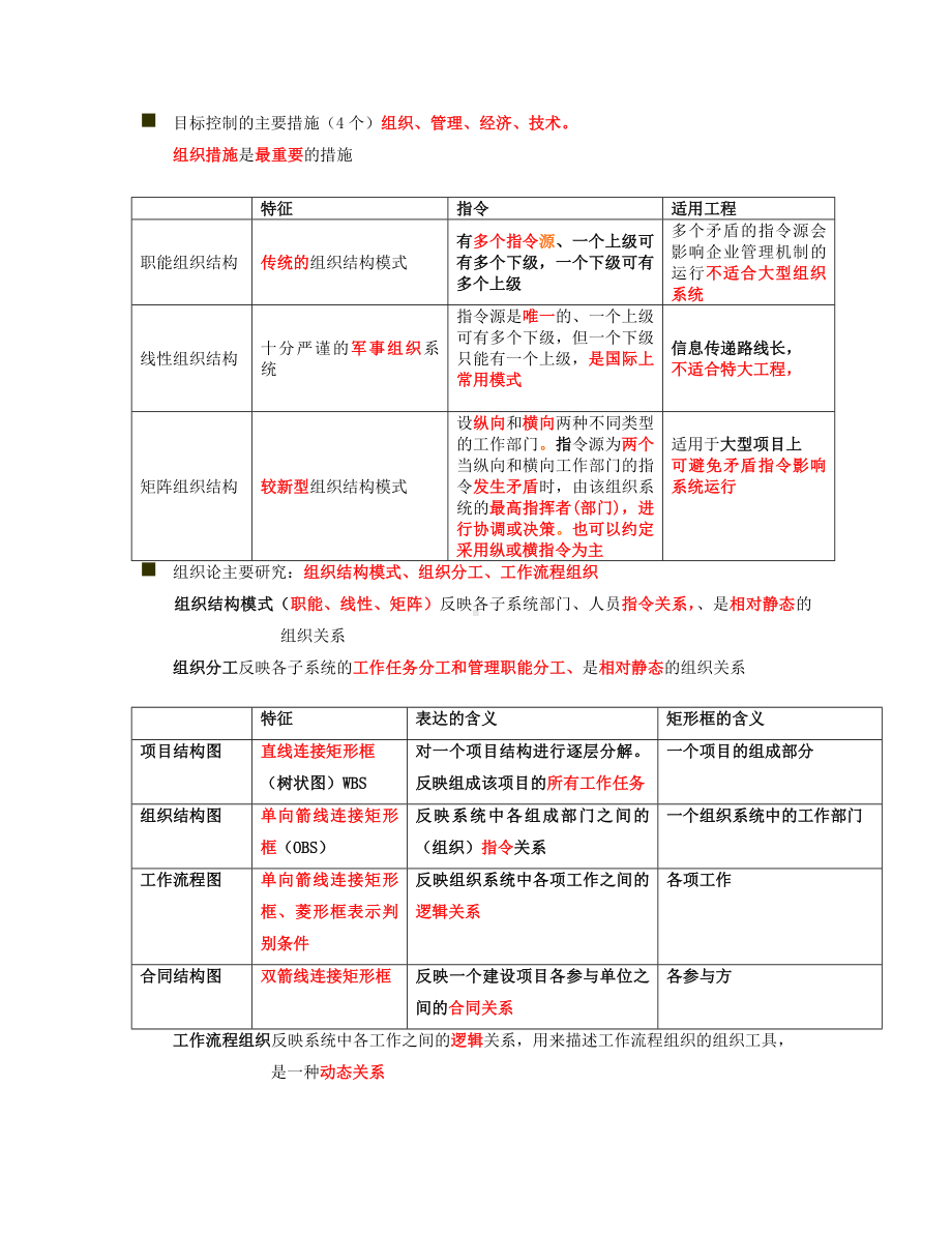 呕心整理备考2022年二级建造师考试建设工程施工管理个人学习笔记及试题资料汇编备考可编辑.docx_第3页