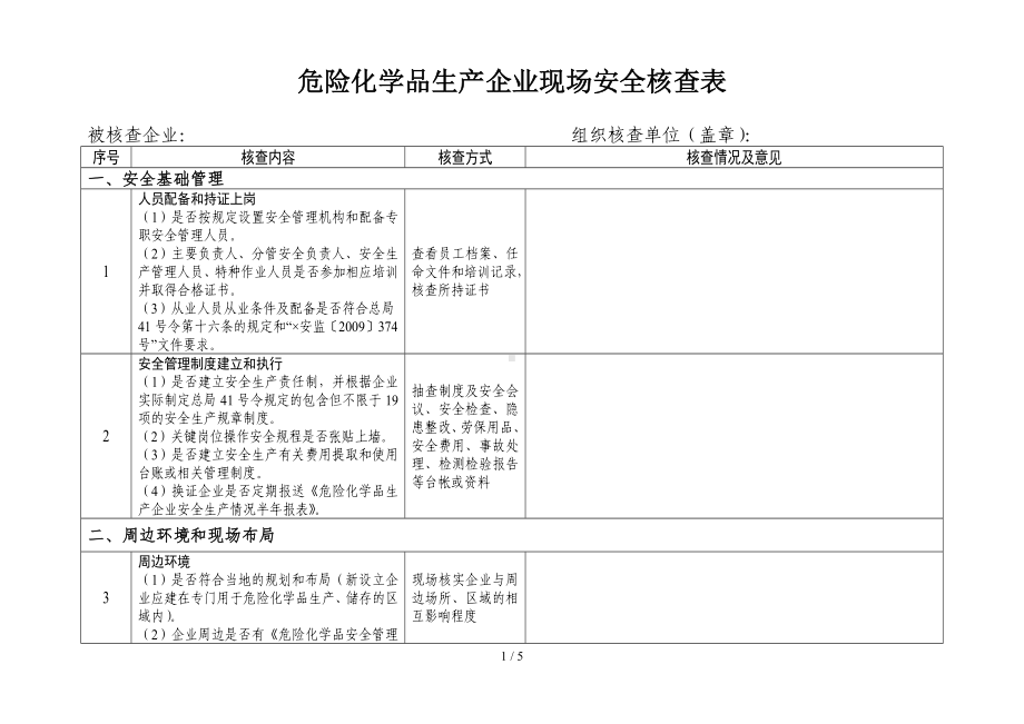 危险化学品生产企业现场安全核查表参考模板范本.doc_第1页