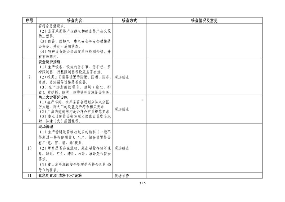 危险化学品生产企业现场安全核查表参考模板范本.doc_第3页