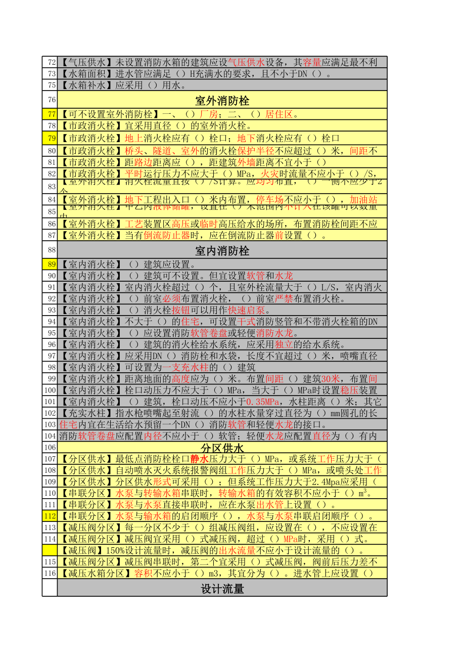 消防系统提炼知识点（全套）参考模板范本.xls_第3页