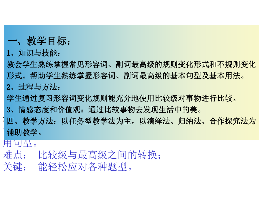 人教版英语八年级上册 Unit 4 形容词、副词最高级-课件.ppt_第2页