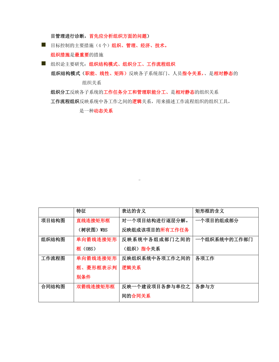 2022年二级建造师建设工程施工管理个人学习笔记及考试重点资料汇总精编备考可编辑.docx_第3页