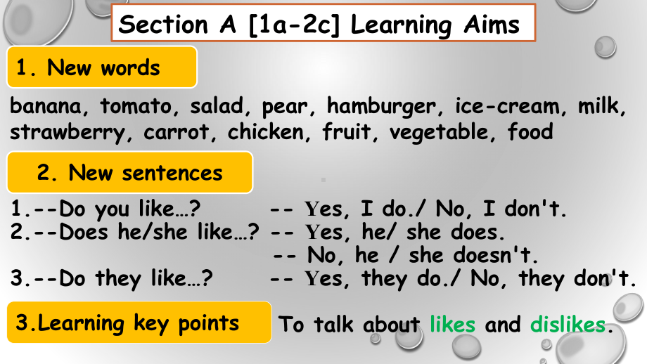 Unit 6 Section A 1a-2d（ppt课件）-2022新人教新目标版七年级上册《英语》.pptx_第2页