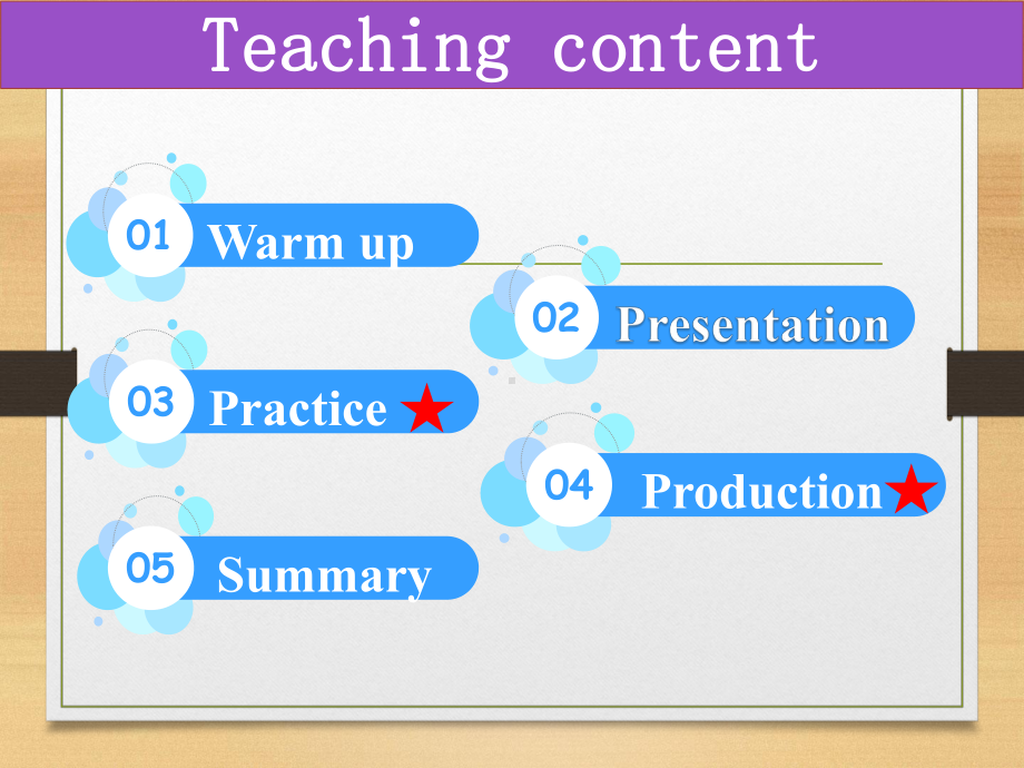 Unit 3 Section A 1a-2d （ppt课件）-2022新人教新目标版七年级上册《英语》.pptx_第3页