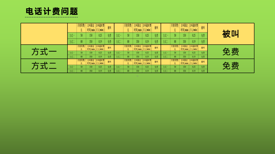 《实际问题与一元一次方程》课时6教学课件.pptx_第2页