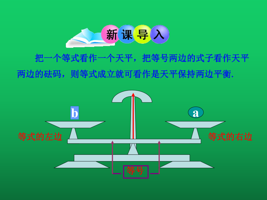 《等式的性质》公开课一等奖教学创新课件.pptx_第3页