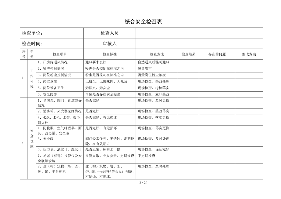 印刷行业安全生产检查记录汇编参考模板范本.doc_第2页