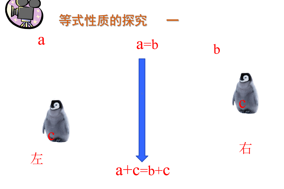 《等式的性质》同课异构创新课件.pptx_第3页