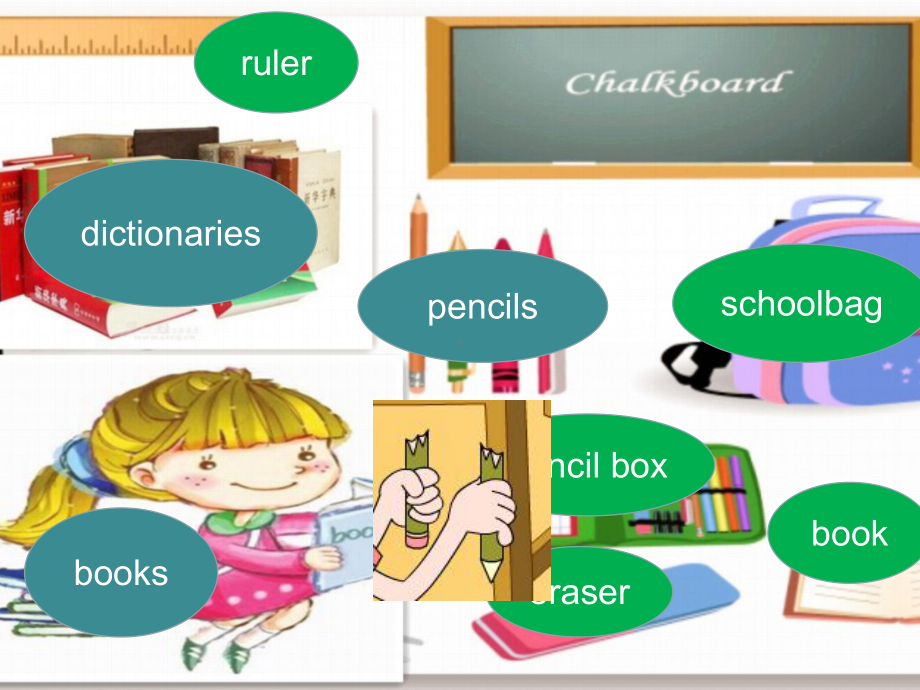 Unit3 SectionA grammar-3c （ppt课件）-2022新人教新目标版七年级上册《英语》.ppt_第2页