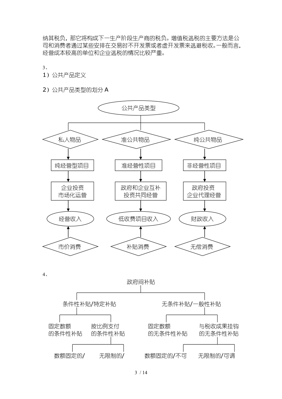 政府管理学院《地方财政》期末考试复习资料参考模板范本.doc_第3页