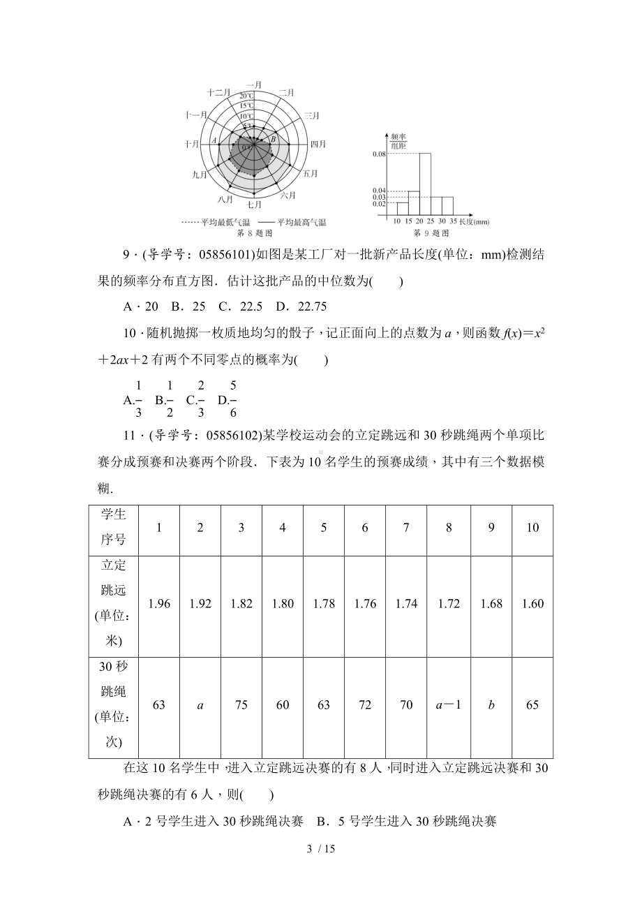 专题六概率与统计、复数、算法参考模板范本.doc_第3页