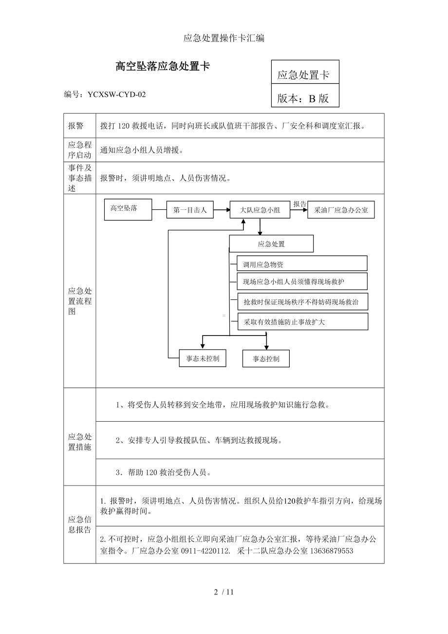 应急处置操作卡汇编参考模板范本.doc_第2页