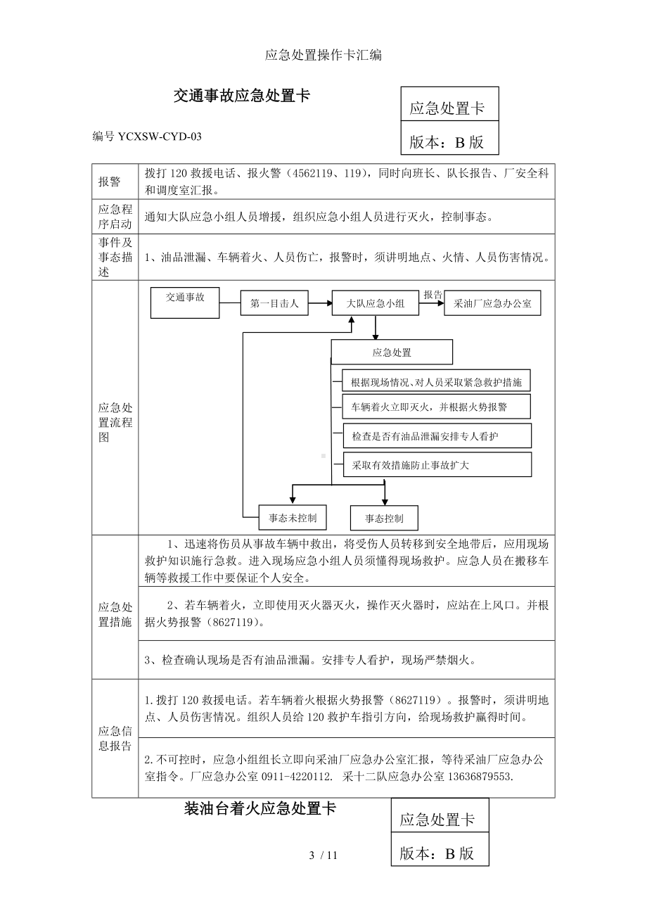 应急处置操作卡汇编参考模板范本.doc_第3页