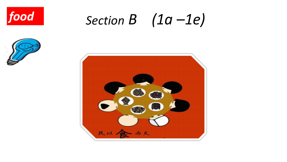 Unit 6 Section B 1a-1e （ppt课件）-2022新人教新目标版七年级上册《英语》.pptx_第3页