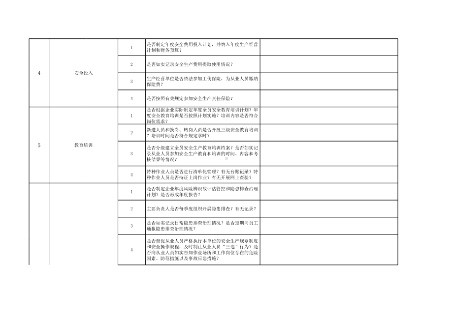 冶金等工贸企业安全生产检查自查指导表(2020参考版)参考模板范本.xls_第2页