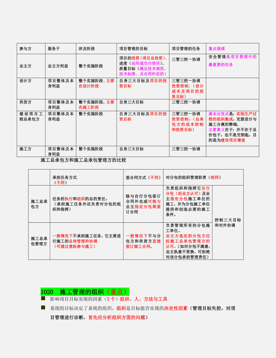 备考2022年二级建造师考试 建设工程施工管理 个人学习笔记精编备考资料.doc_第2页