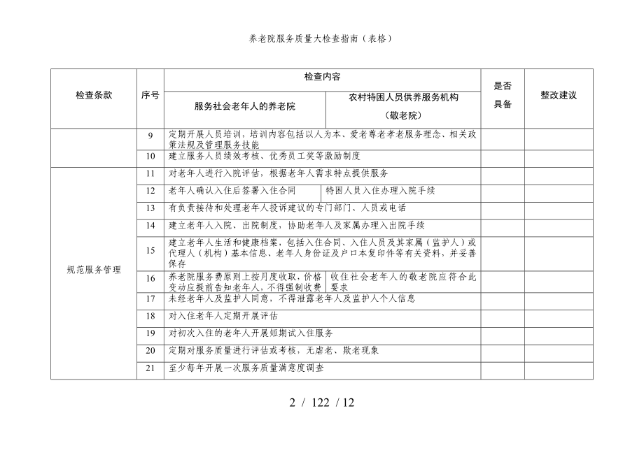 养老院服务质量大检查指南（表格）参考模板范本.docx_第2页