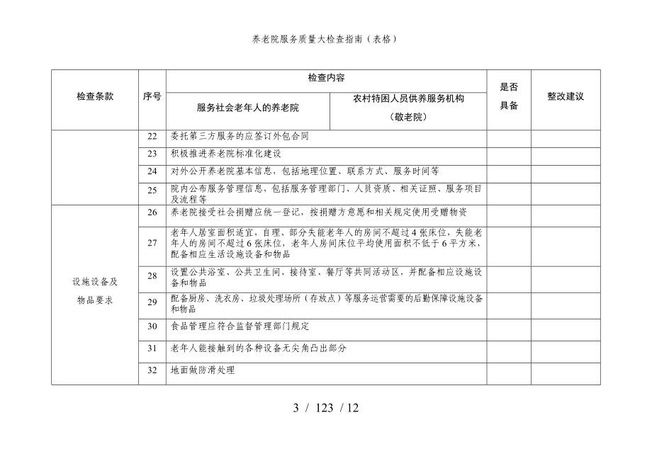 养老院服务质量大检查指南（表格）参考模板范本.docx_第3页