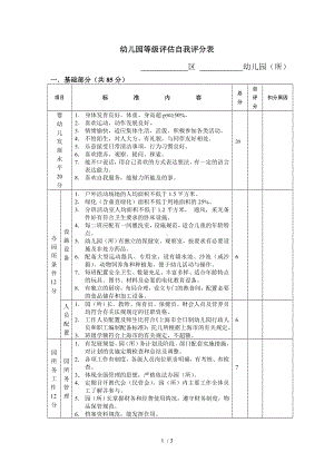 幼儿园等级评估自我评分表参考模板范本.doc