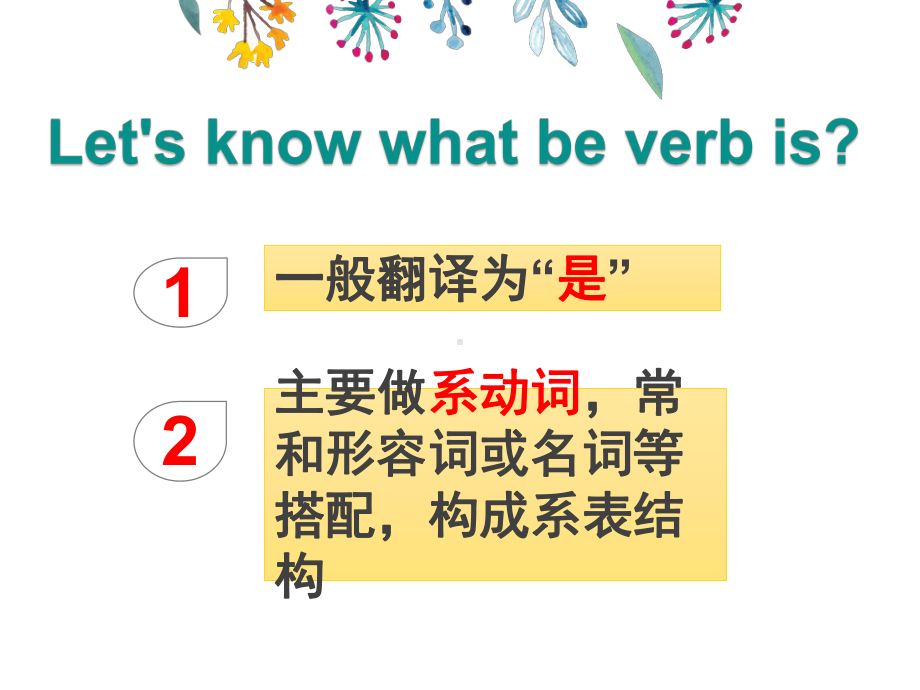 be和人称代词搭配（ppt课件）（共12页）-2022新人教新目标版七年级上册《英语》.pptx_第3页