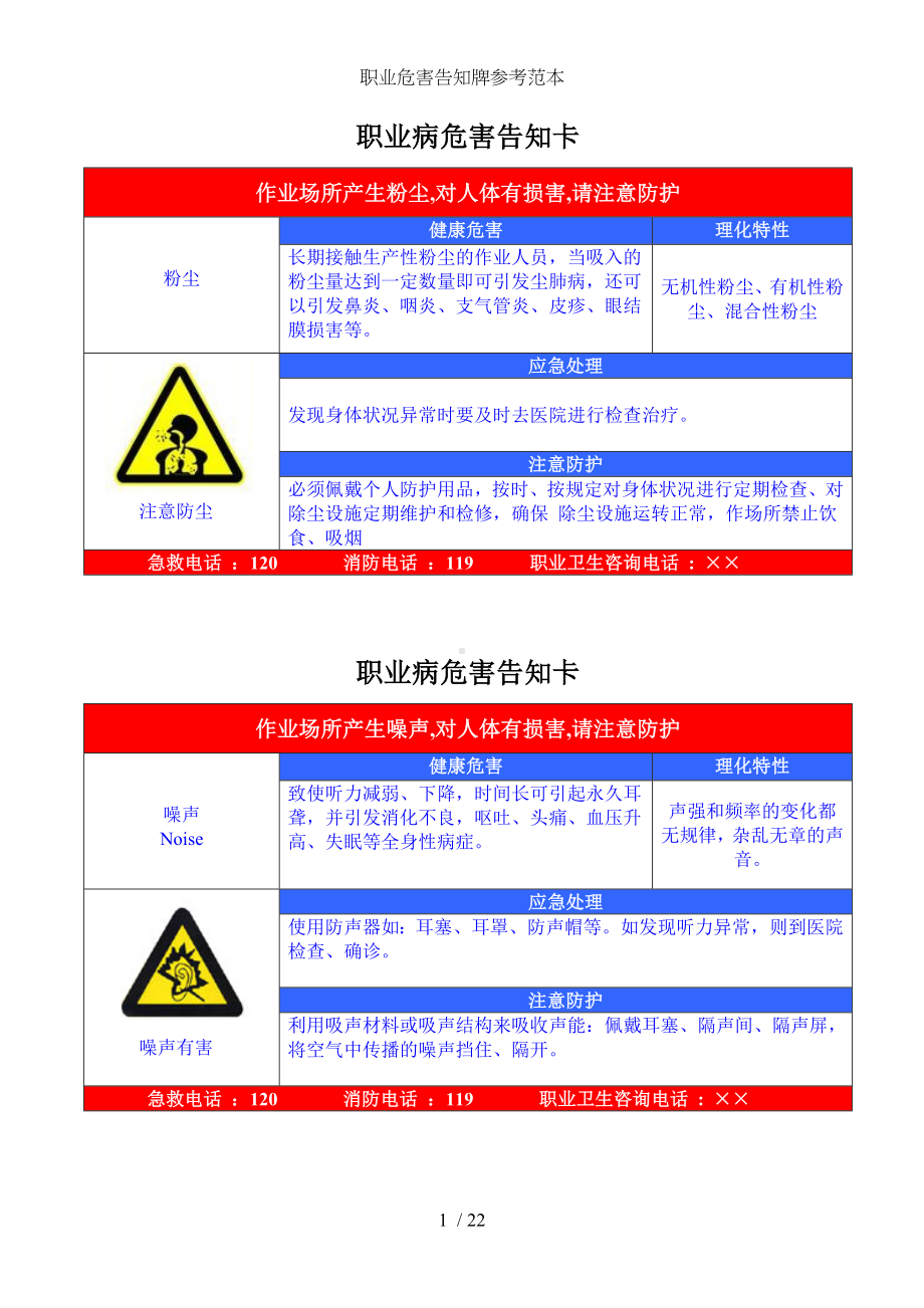 职业危害告知牌参考范本参考模板范本.doc_第1页