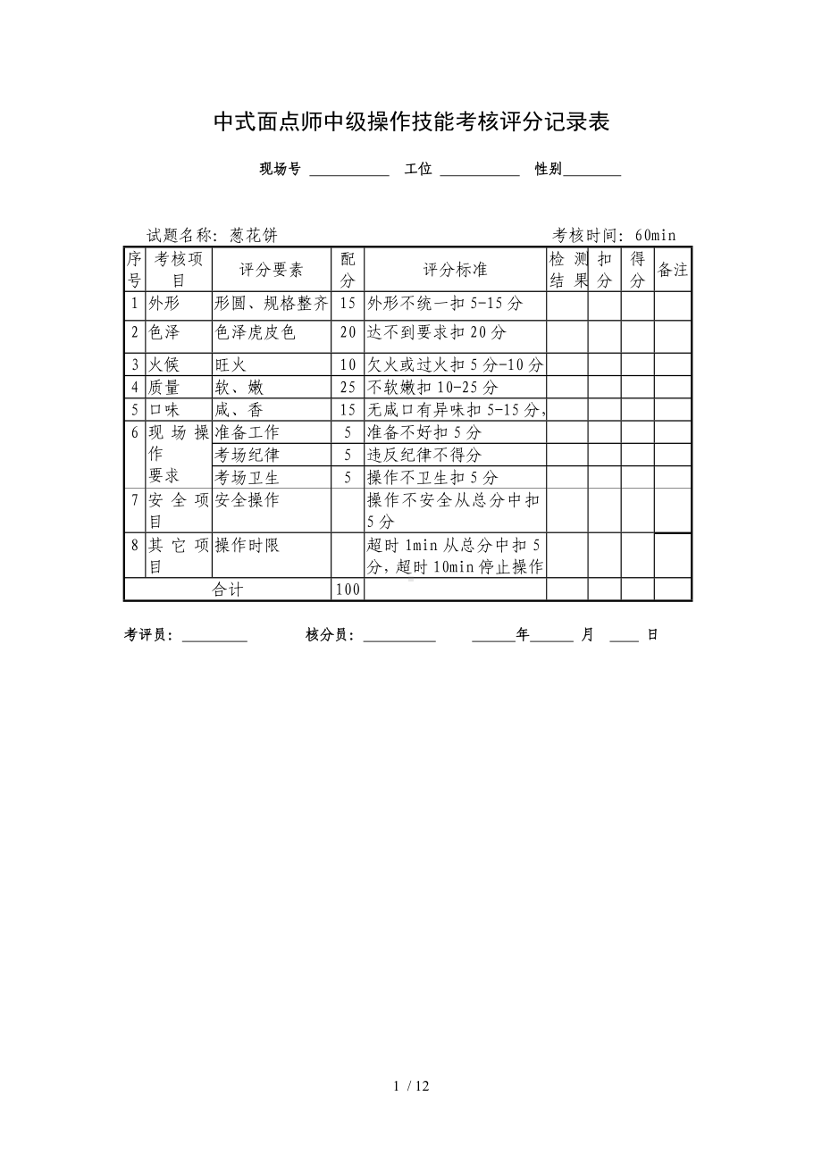 中式面点师中级操作技能考核评分记录表参考模板范本.doc_第1页