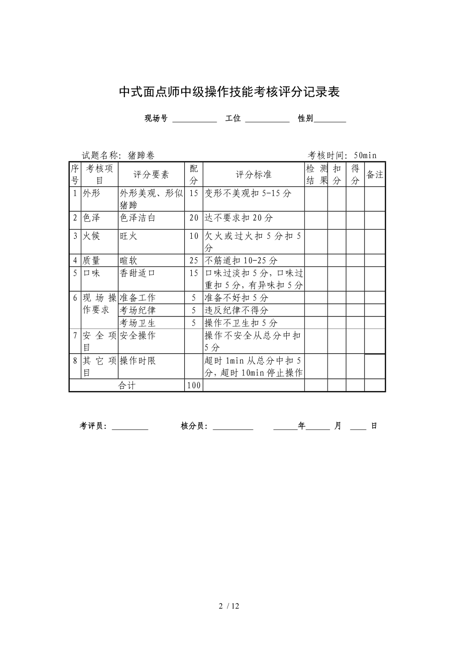 中式面点师中级操作技能考核评分记录表参考模板范本.doc_第2页