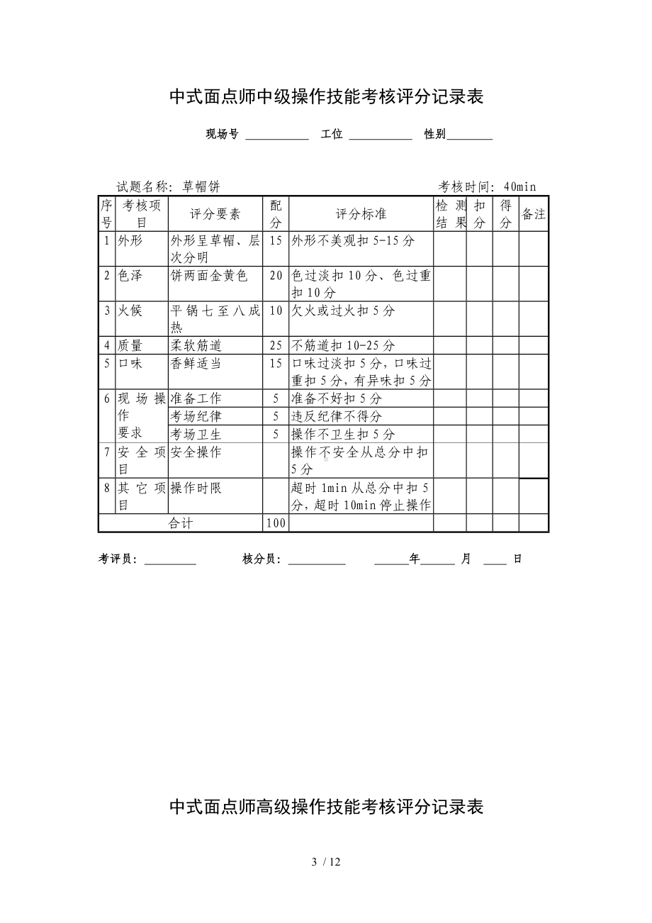 中式面点师中级操作技能考核评分记录表参考模板范本.doc_第3页