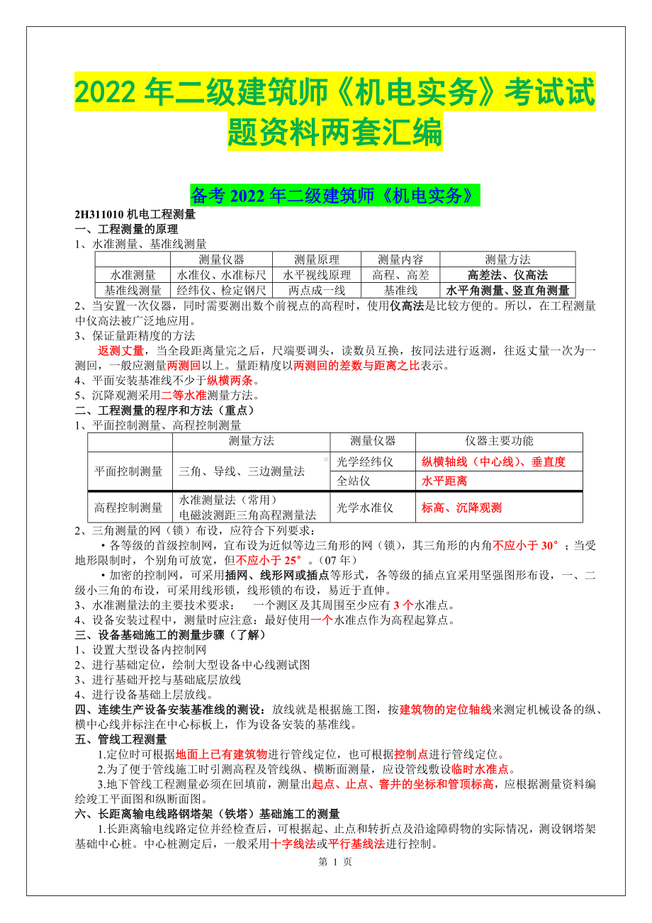 2022年二级建筑师《机电实务》考试试题资料两套汇编备考资料.docx_第1页