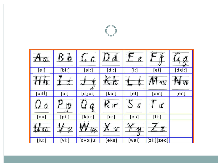 Starter Unit3 3a-3d （ppt课件）-2022新人教新目标版七年级上册《英语》.pptx_第2页